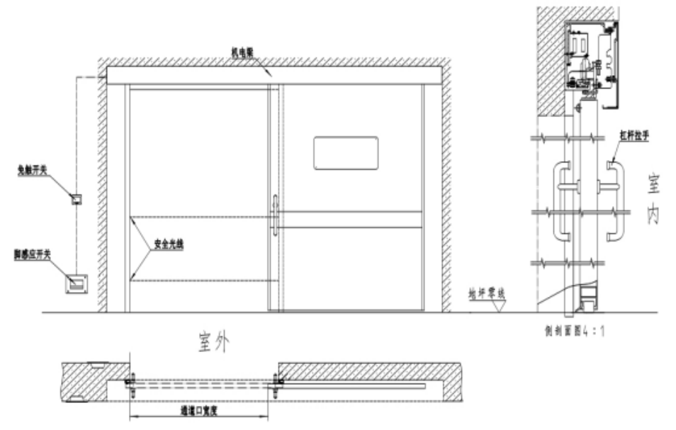 河北整形潔凈手術室保定眼科潔凈手術室設計施工