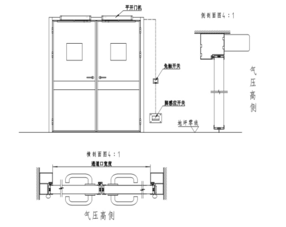 河北骨科潔凈手術室DSA潔凈手術室ICU病房設計施工